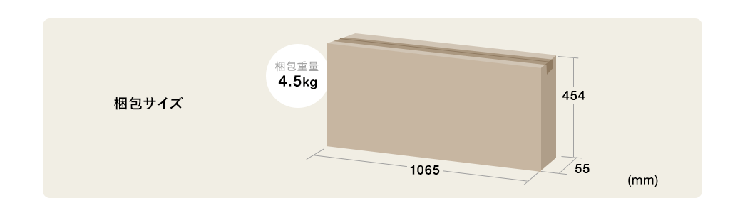 梱包サイズ