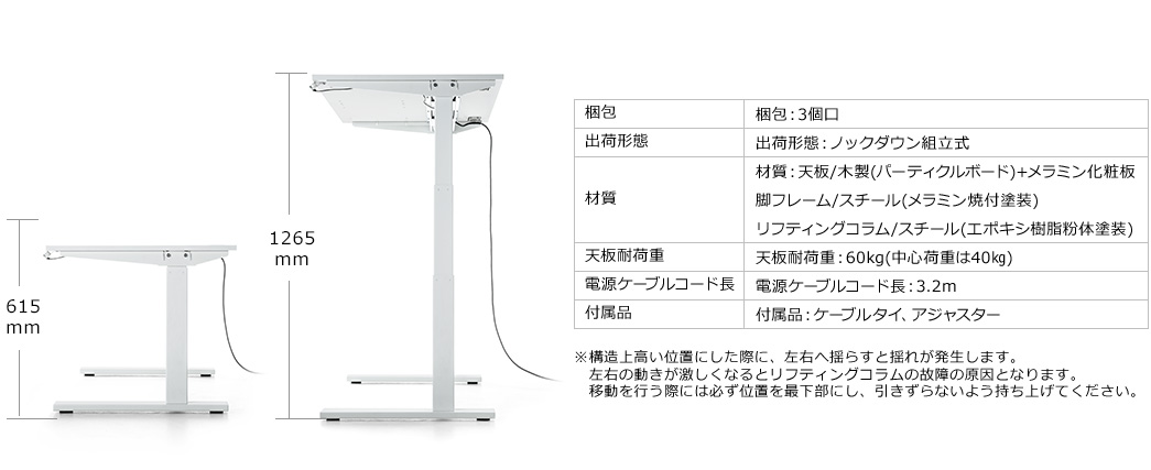 梱包 出荷形態