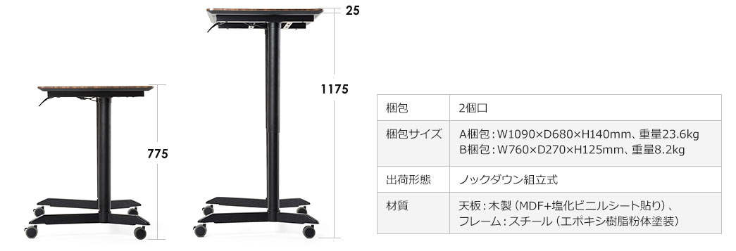 梱包 梱包サイズ