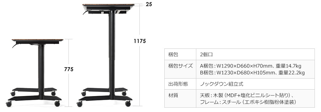 梱包 梱包サイズ