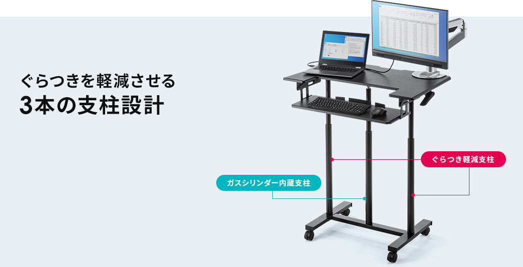 ぐらつきを軽減させる3本の支柱設計