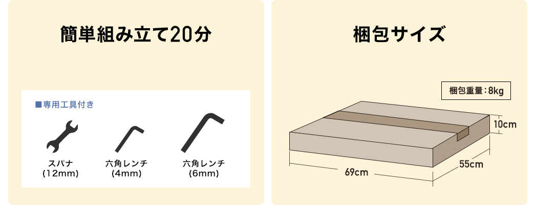 簡単組み立て20分 梱包サイズ