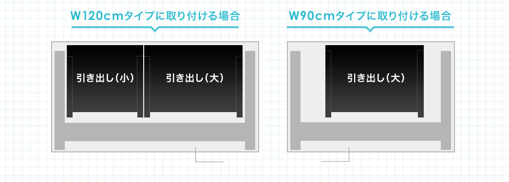 W120cmタイプに取り付ける場合 W90cmタイプに取り付ける場合