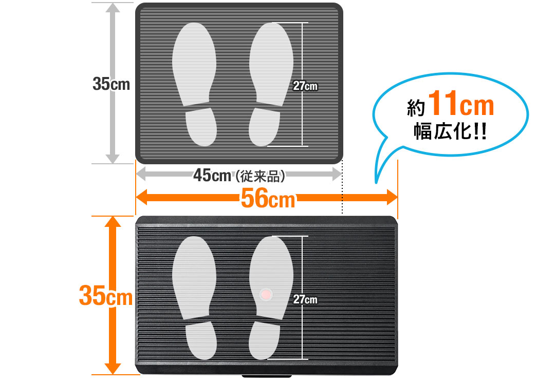 約11cm 幅広化