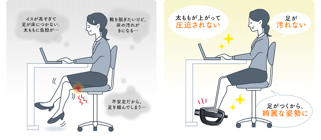 太ももが上がって圧迫されない 足が汚れない