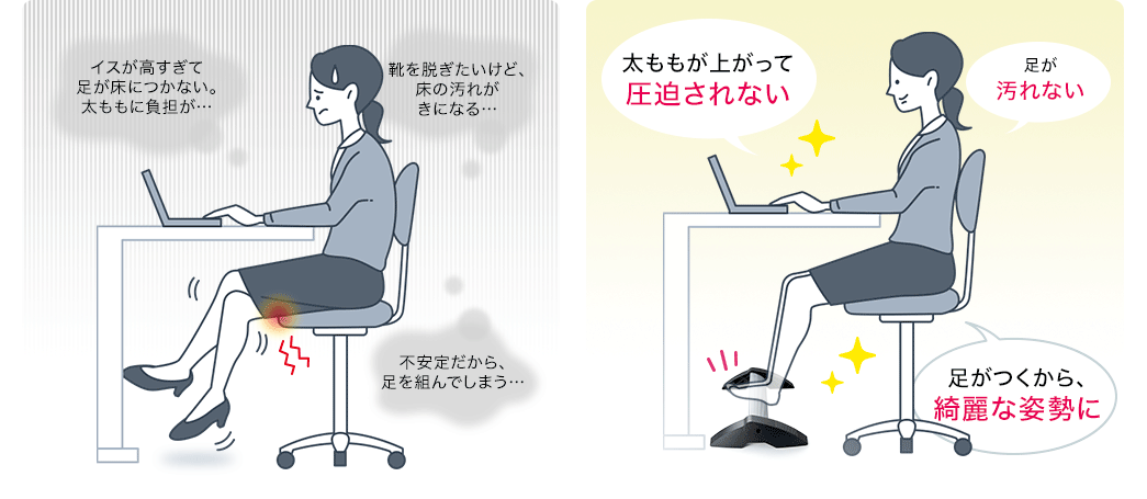 太ももが上がって圧迫されない 足が汚れない