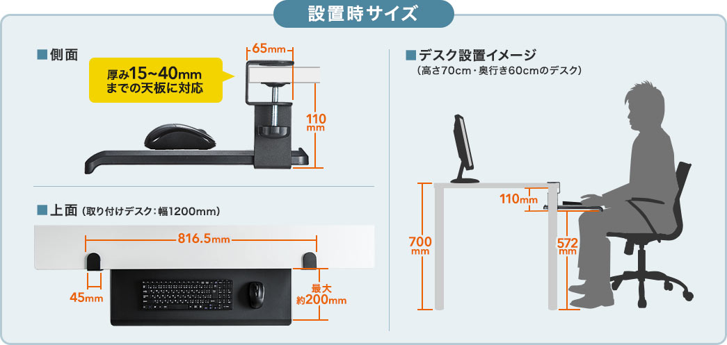 設置時サイズ