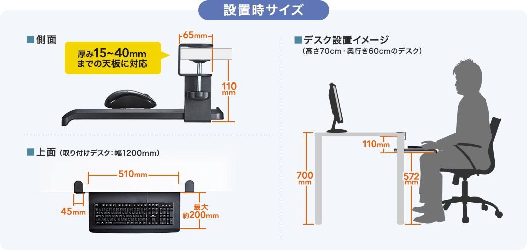 設置時サイズ