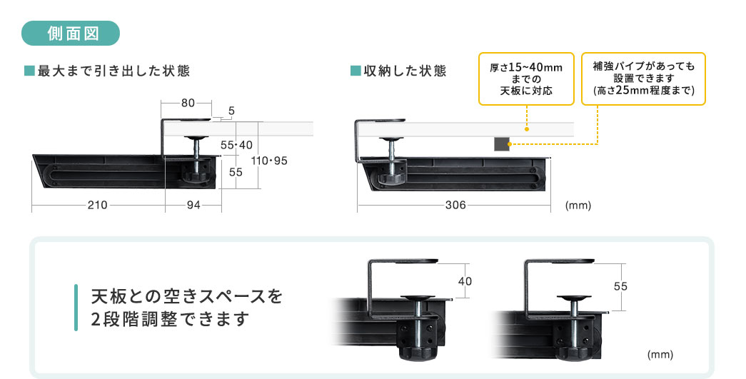 側面図