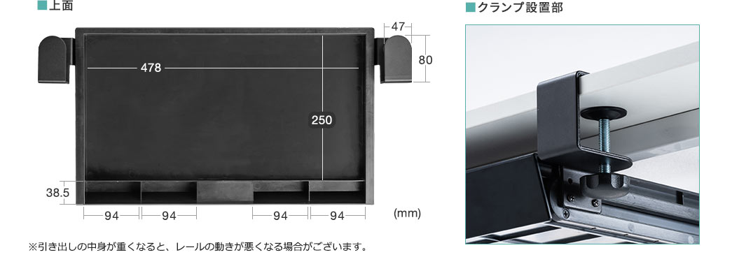 上面 クランプ設置部