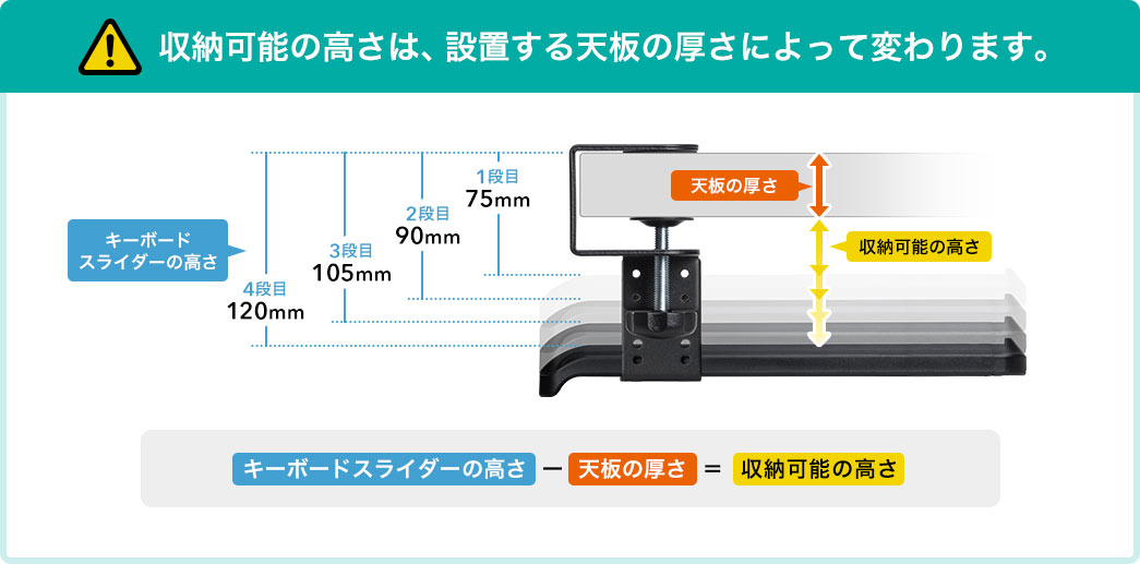 収納可能の高さは、設置する天板の厚さによって変わります。