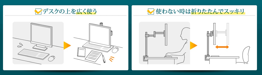 デスクの上を広く使う 使わない時は折りたたんでスッキリ