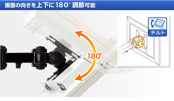 画面の向きを上下に180度調節可能