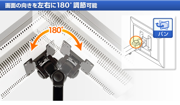 画面の向きを左右に180度調節可能