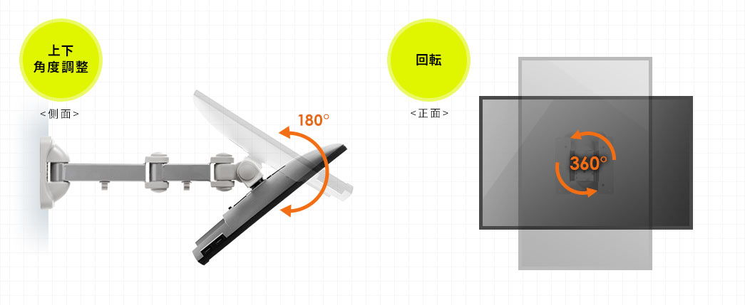 上下角度調整 回転