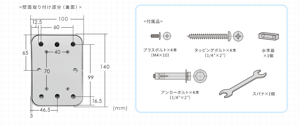 壁面取り付け部分(裏面）