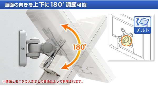 画面の向きを上下に180度調節可能