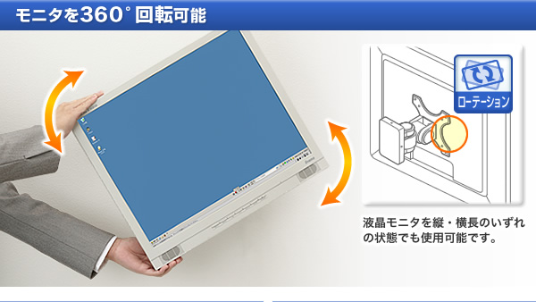 モニタを360度回転可能