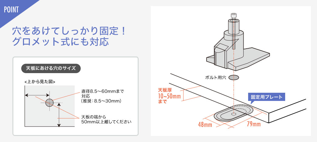 穴をあけてしっかり固定 グロメット式にも対応