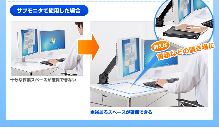 サブモニタで使用した場合