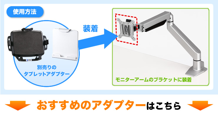 使用方法