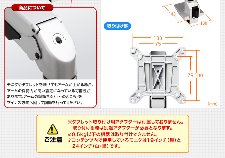 商品について