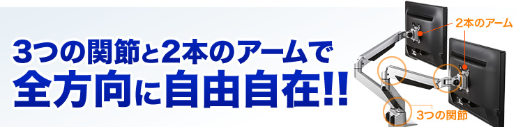 3つの関節と2本のアームで全方向に自由自在