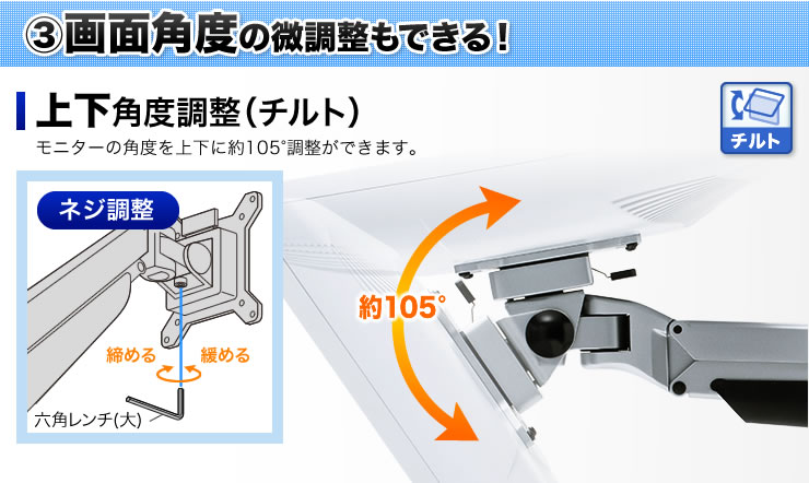 3 画面角度の微調整もできる