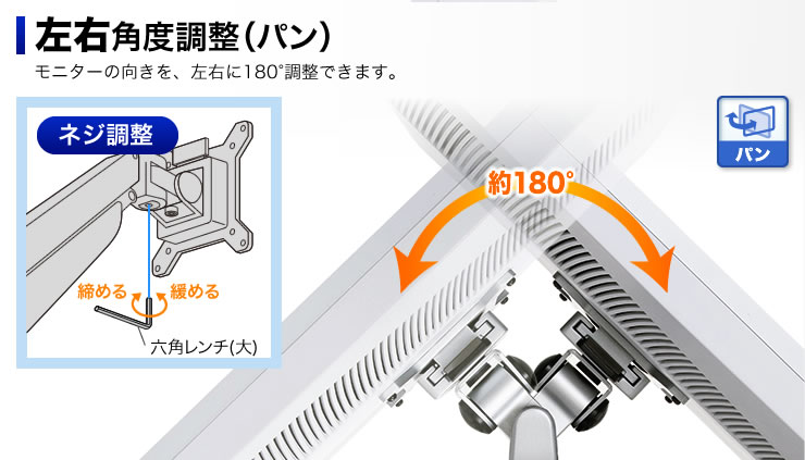 左右角度調整