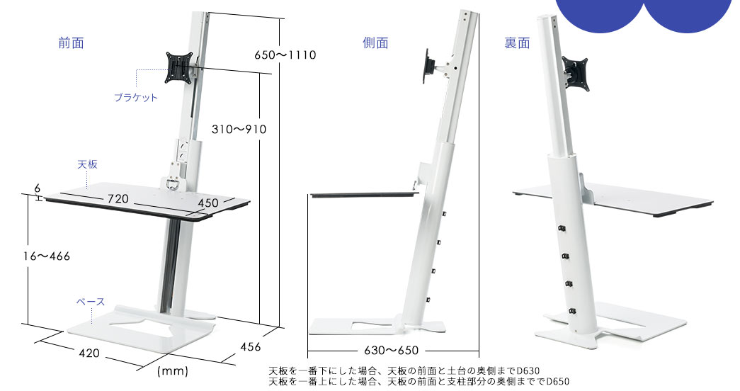 前面 側面 裏面