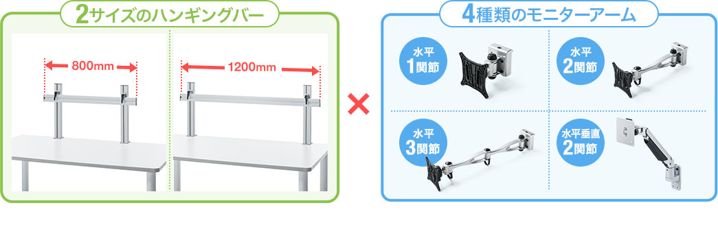 2サイズのハンギングバー 4種類のモニターアーム