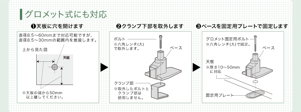 グロメット式にも対応