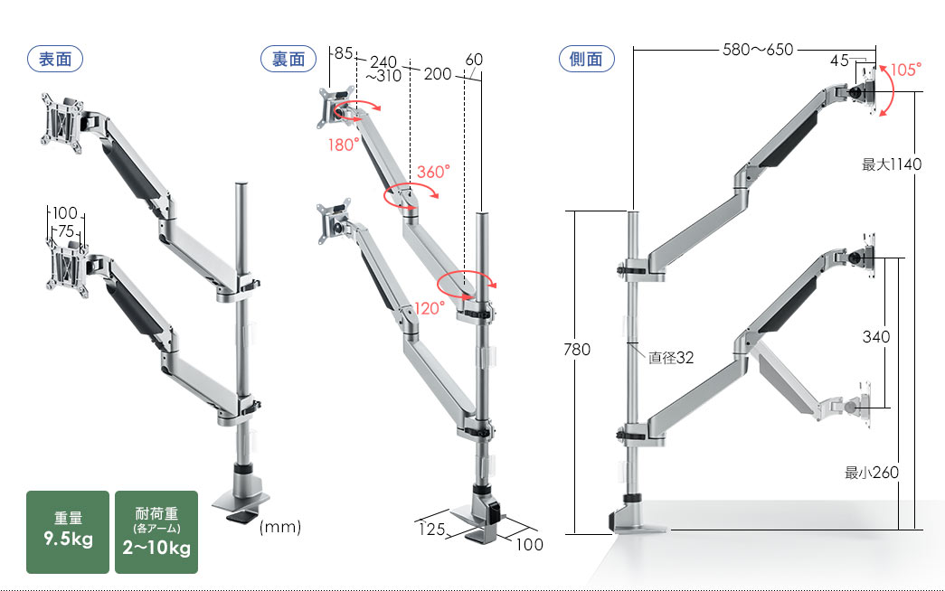 重量9.5kg 耐荷重（各アーム）2〜10kg