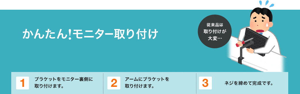 かんたん！モニター取り付け