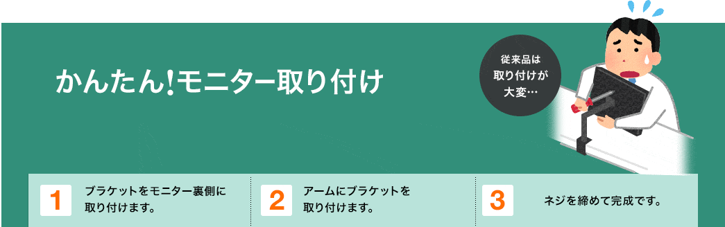 かんたん！モニター取り付け