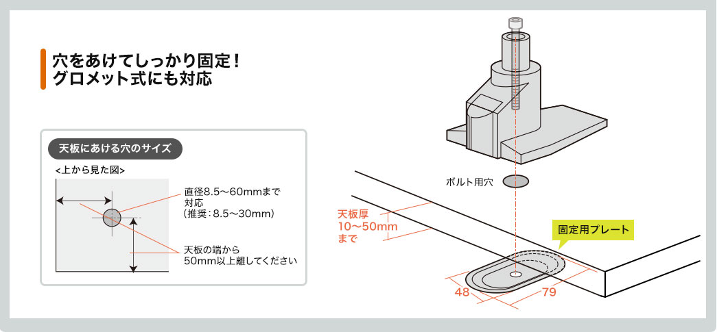 穴をあけてしっかり固定 グロメット式にも対応