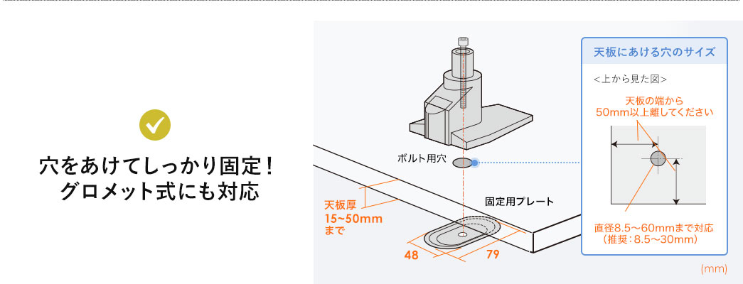 穴をあけてしっかり固定 グロメット式にも対応