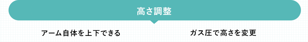 高さ調節 アーム自体を上下できる ガス圧で高さを変更