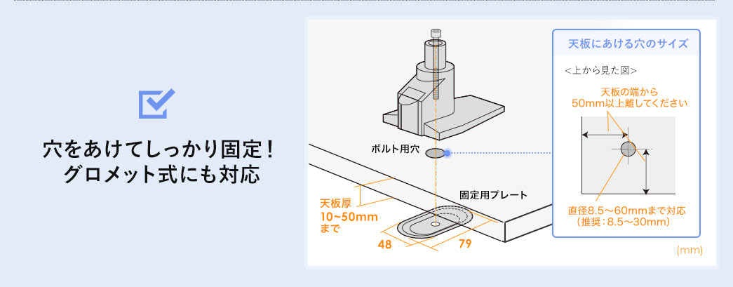 穴をあけてしっかり固定 グロメット式にも対応