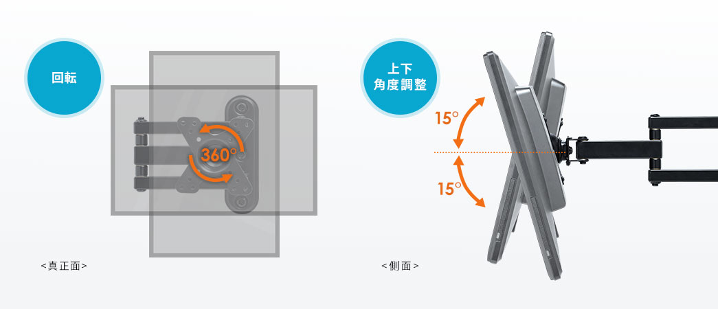 回転 上下角度調整