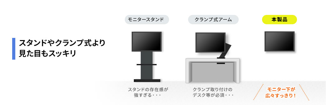 スタンドやクランプ式より見た目もスッキリ