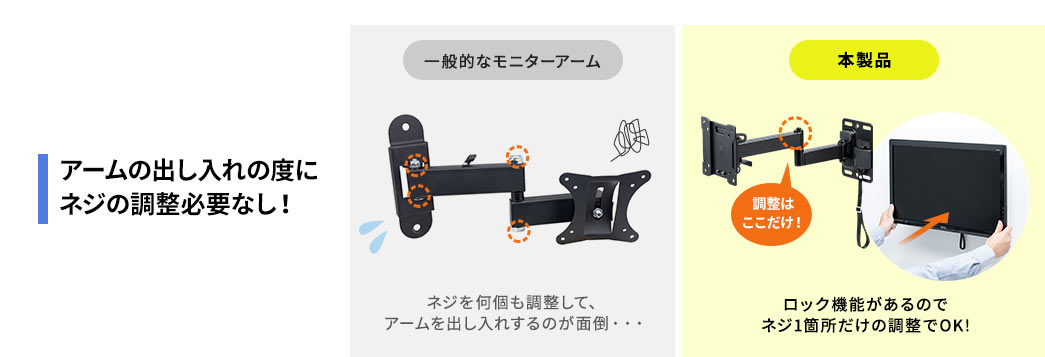 アームの出し入れの度にネジの調整必要なし