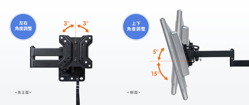 左右角度調整 上下角度調整