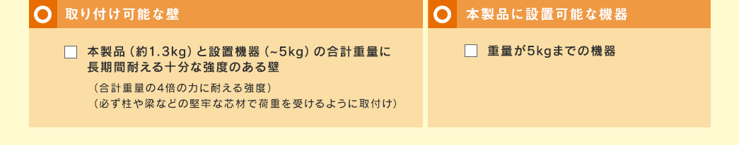 取り付け可能な壁 本製品に設置可能な機器