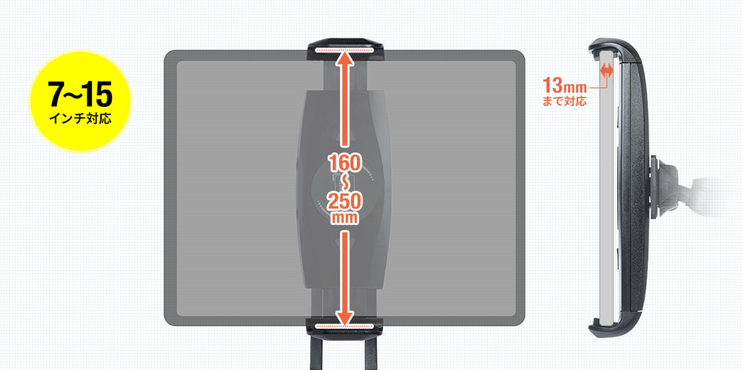 7～15インチ対応