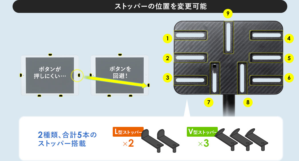 ストッパーの位置を変更可能