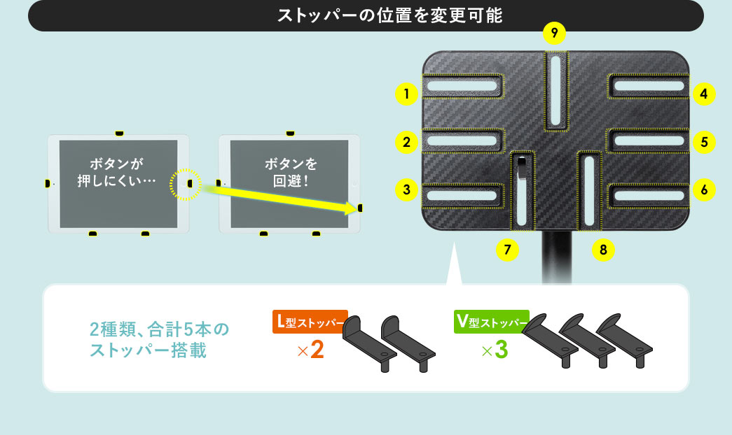 ストッパーの位置を変更可能