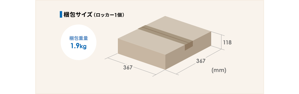 梱包サイズ（ロッカー1個）