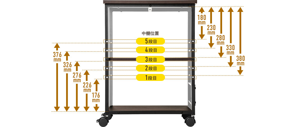 中棚位置