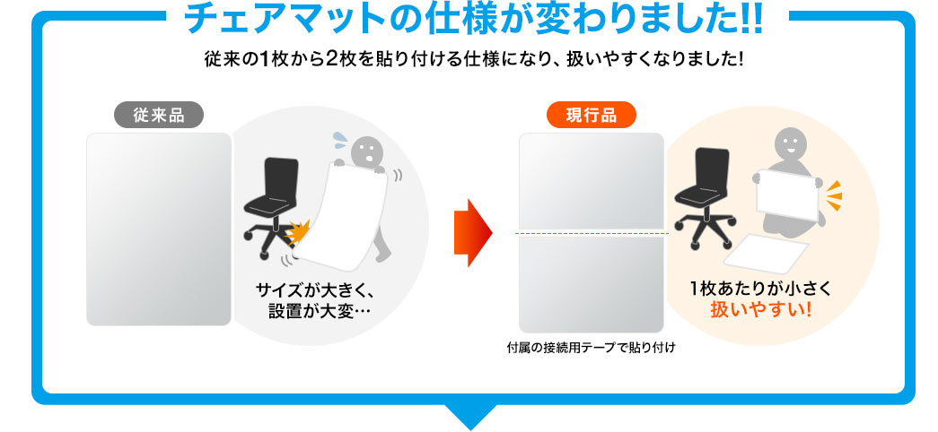 チェアマットの仕様が変わりました